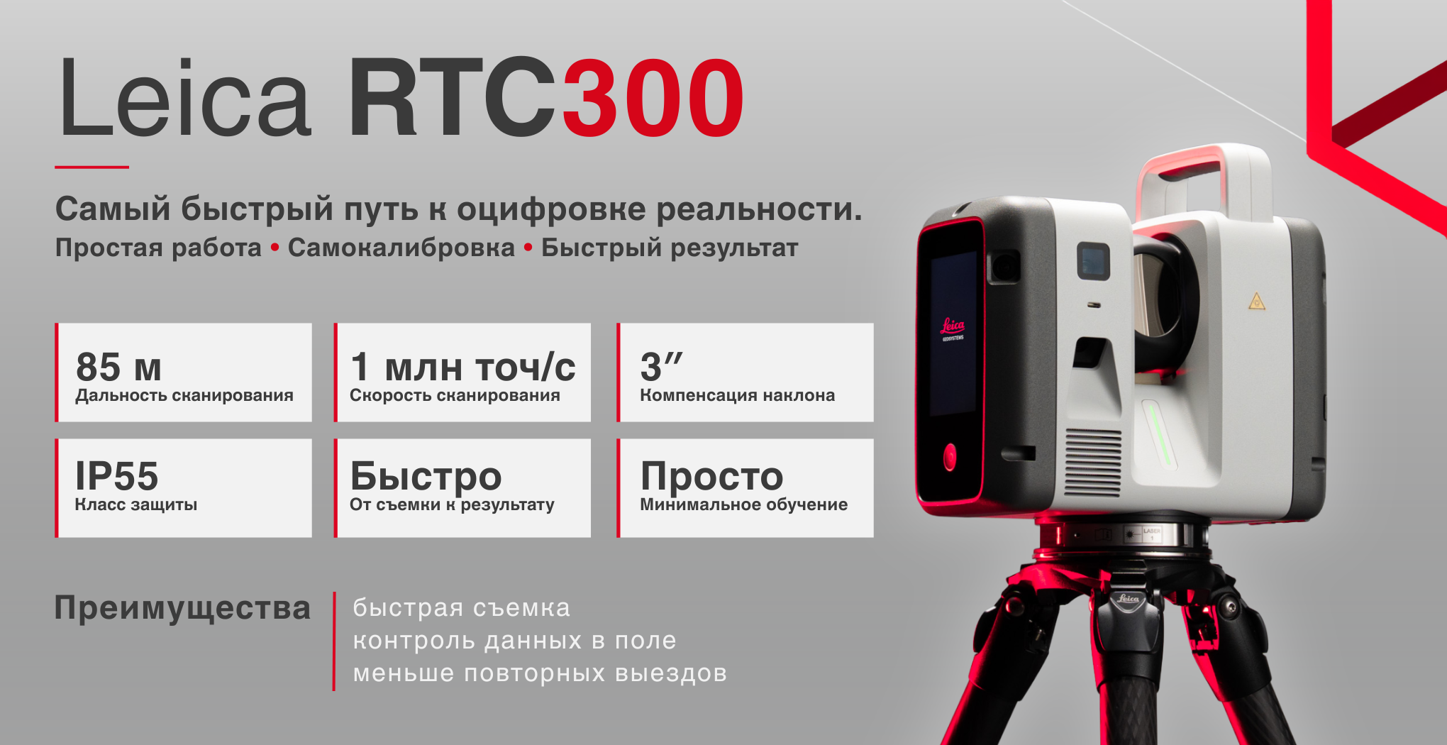 �������� 3D-������ Leica RTC300