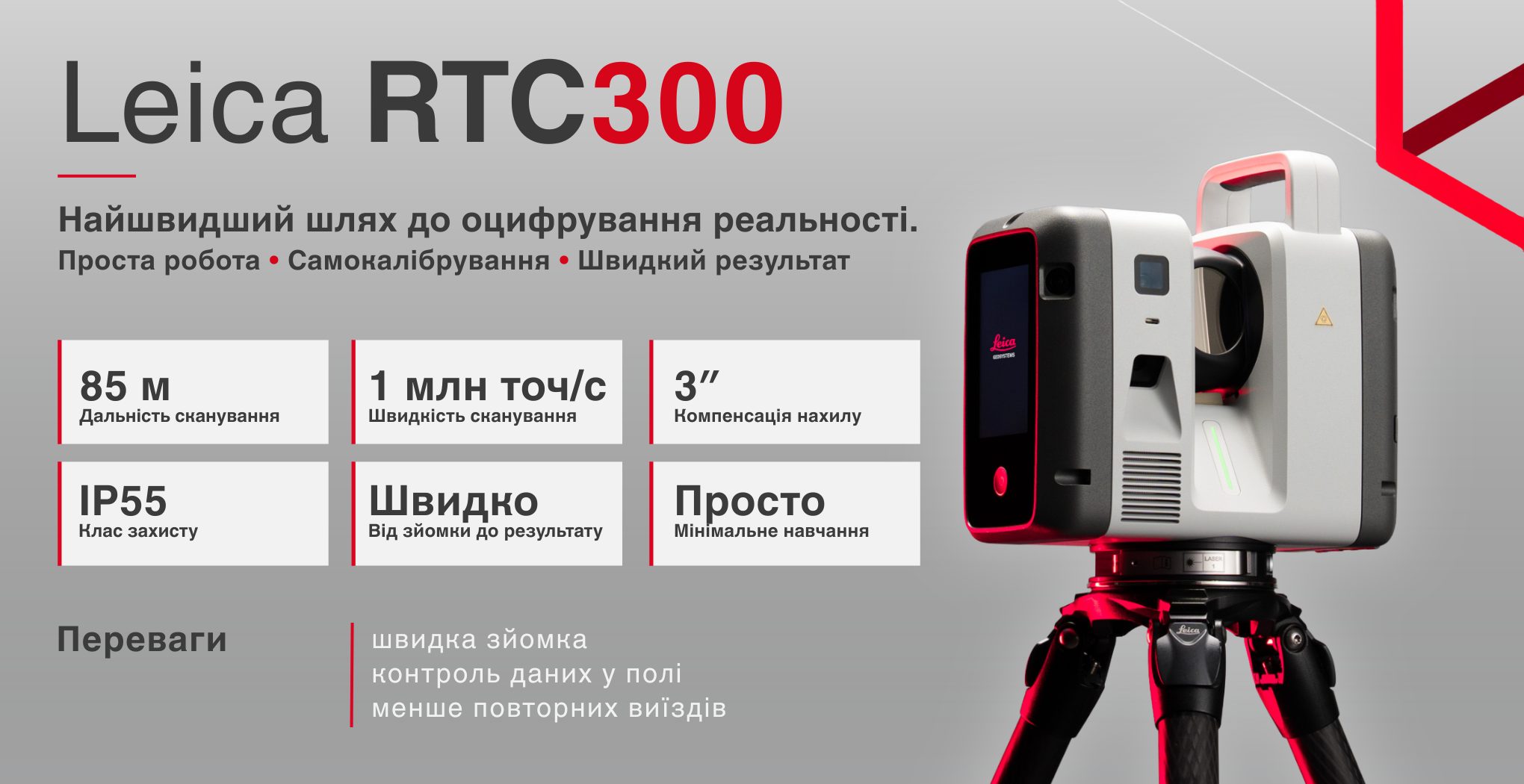 �������� 3D-������ Leica RTC300