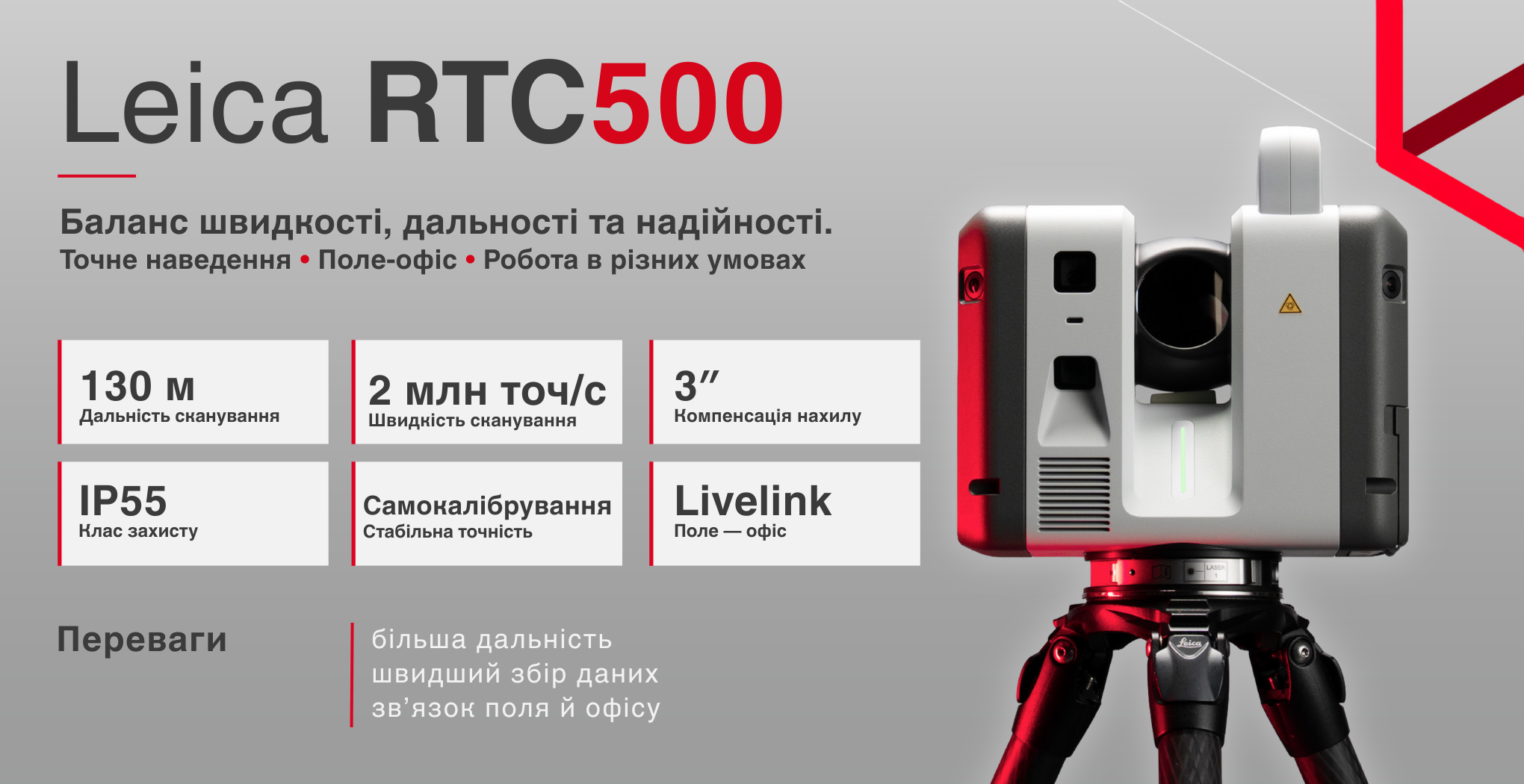 �������� 3D-������ Leica RTC500