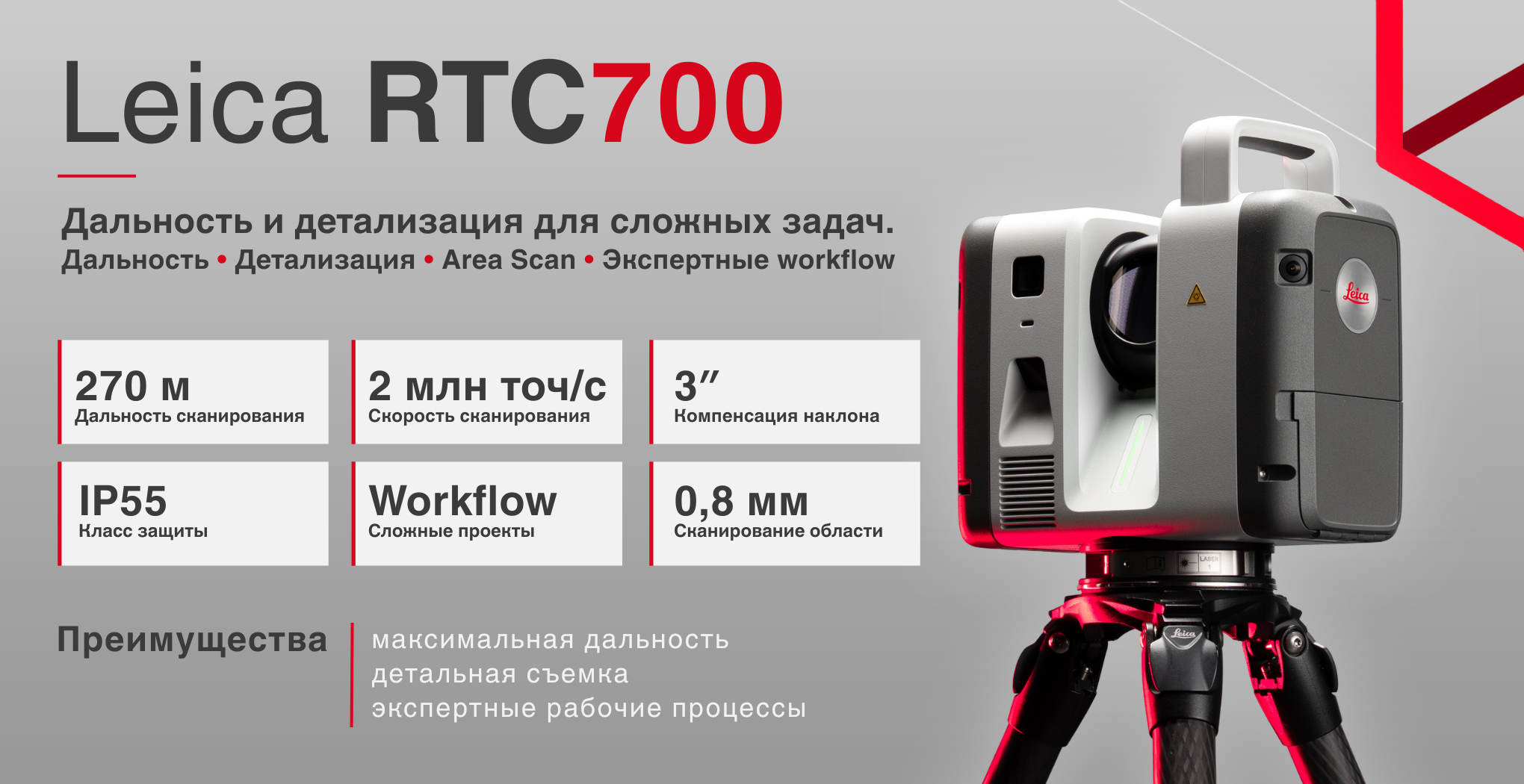 �������� 3D-������ Leica RTC700