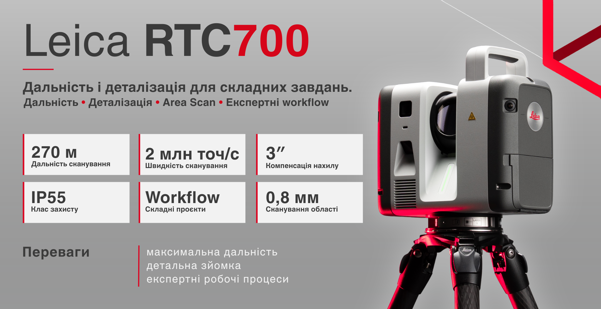 �������� 3D-������ Leica RTC700